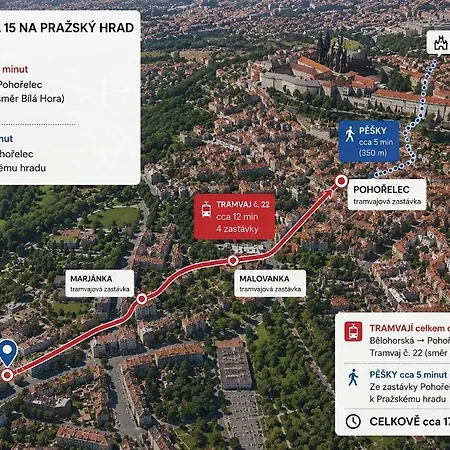 Utulny 10 Minut Od Prazskeho Hradu Lejlighed *